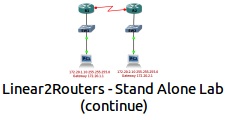 linear2routers
