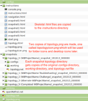 afterRunning labPreparer.sh