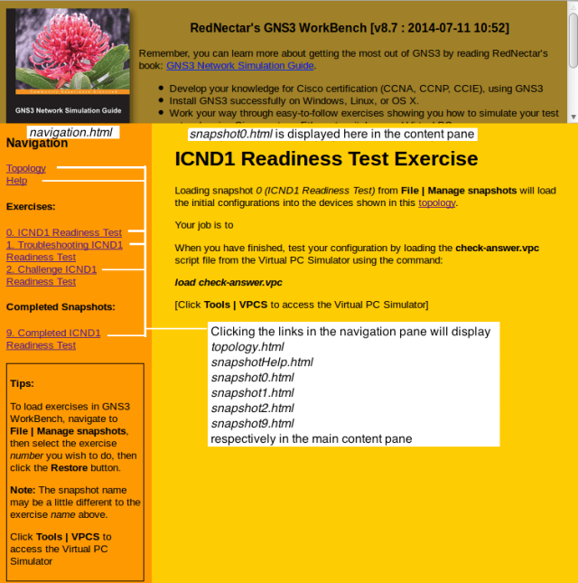instruntions.htmlRoadmap