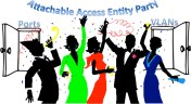 Attachable Access Entity Party