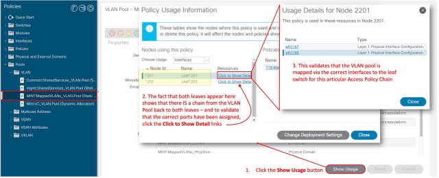 Not So Foolproof Method